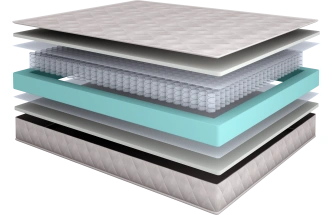 Матрас Promo Foam 80x200