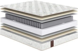 Матрас мягкий Dianta Soft, 200x200