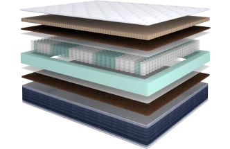 Матрас Perfo 80x200