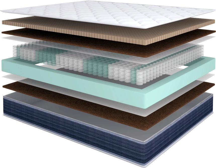 Матрас Perfo 200x200