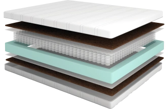 Матрас Classic 80x190