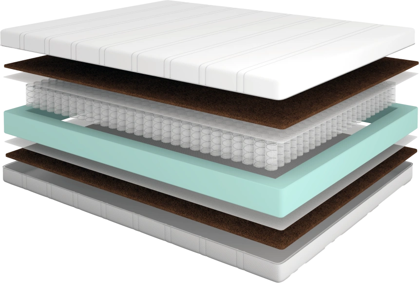 Матрас Classic 80x190