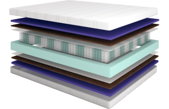 Матрас Evolution 90x200