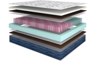 Матрас MULTI Garant 180x200