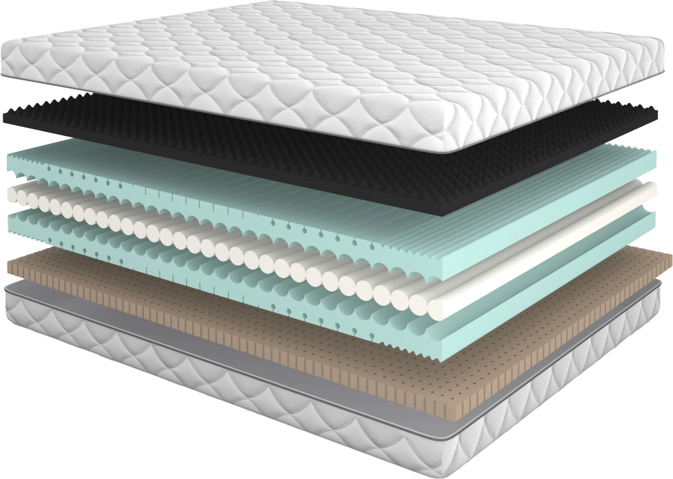 Матрас Wellness (Велнес) 190x140