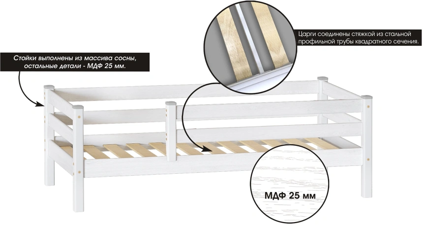 Детская кровать Софи, с бортиками, 80*190, белый лак