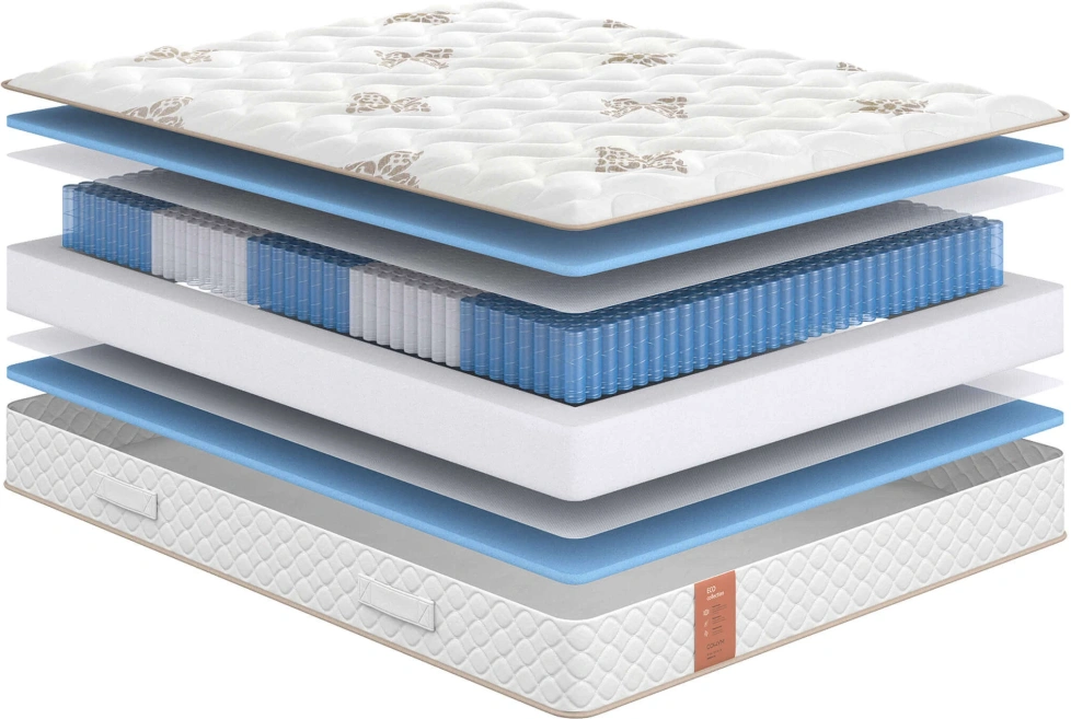Матрас мягкий Eco Soft, 180x200