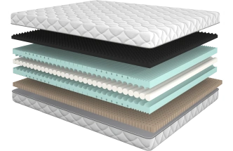 Матрас Wellness (Велнес) 200x200