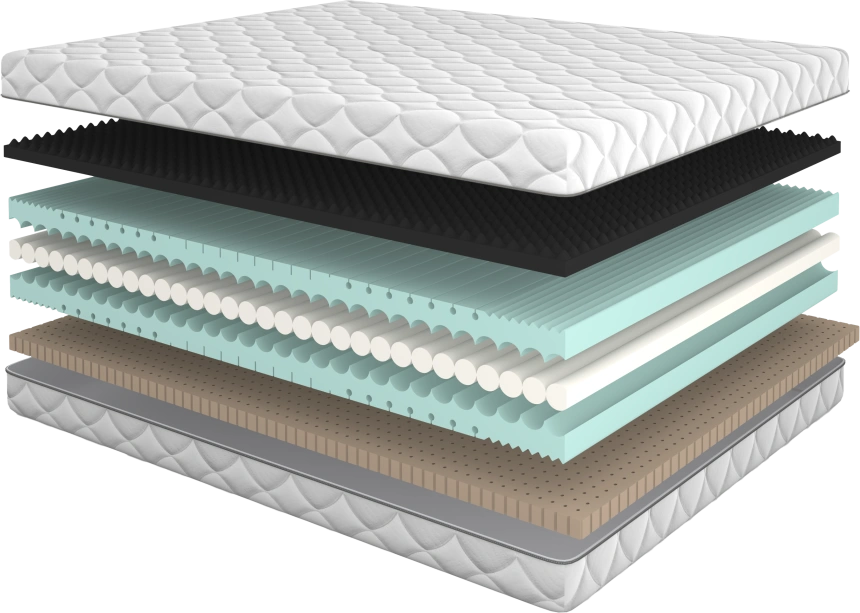 Матрас Wellness (Велнес) 200x200